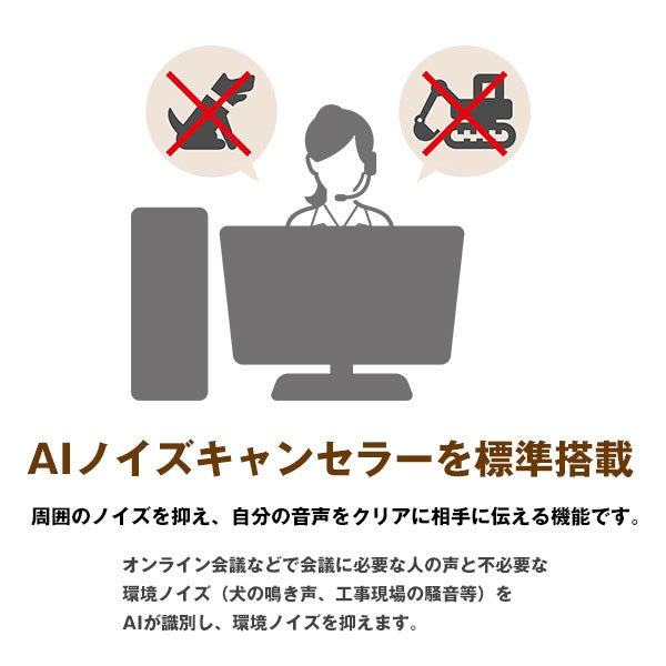 デスクトップPC 富士通 ESPRIMO G6012 N FMVB22001 Core i3-13100 メモリ16GB SSD512GB Windows11 リファビッシュ PC コンパクト パソコン For Sale