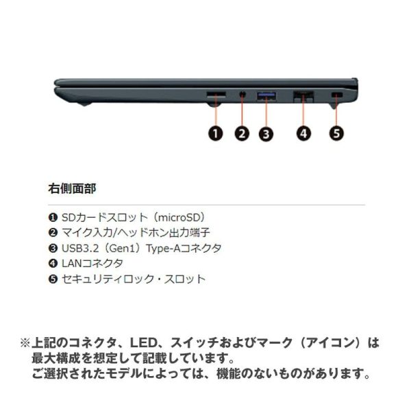 ノートパソコン dynabook 13.3型 SJ73 KV A6SJKUCA2415 Core i7-1265U メモリ16GB SSD256GB 無線LAN Webカメラ Win10 モバイル PC 2022年製 For Cheap